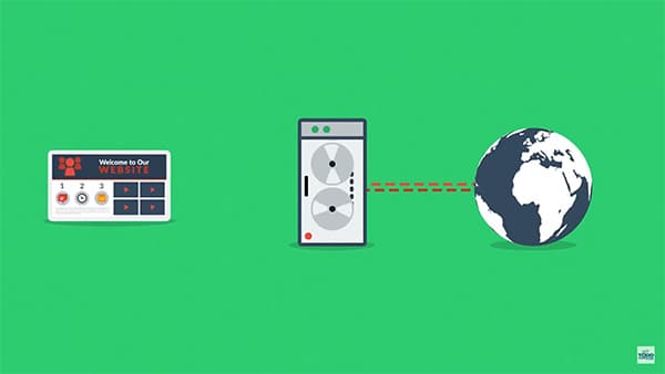 WEB HOSTING EXPLAINER